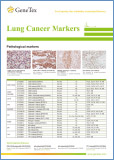 Lung Cancer Marker / Маркеры рака легкого